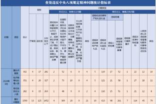 开云app官网下载苹果版安装截图0